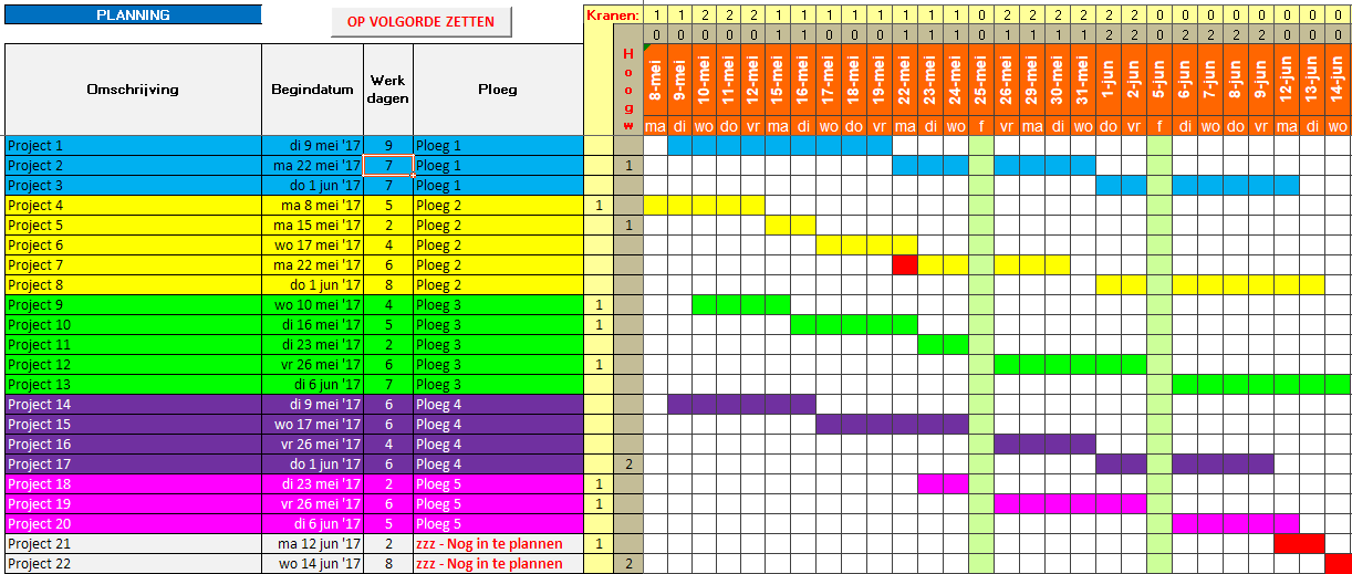 Projectplanning-Excel